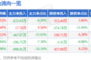 牧高笛股價小漲藏玄機：520優惠下的資金暗湧與莊宗輝式操盤？